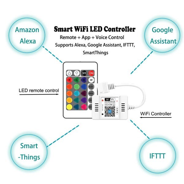 Waterfall function on modern smart LED shower head