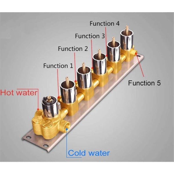 Cascada Luxurious Recessed 15" x 28" Large LED Shower System with 6 knob Thermostatic Valve, 5 Mode Functions (Rainfall, Waterfall, SPA Mist, Column & Handheld Shower) shower head with handheld rain LED 6 valve handle showerheads high pressure hand held system holder waterfall Rainfall SPA mist black matt fixture gold kit chrome oil rubbed bronze mixer modern ceiling mount 3 way thermostatic rectangle shower system