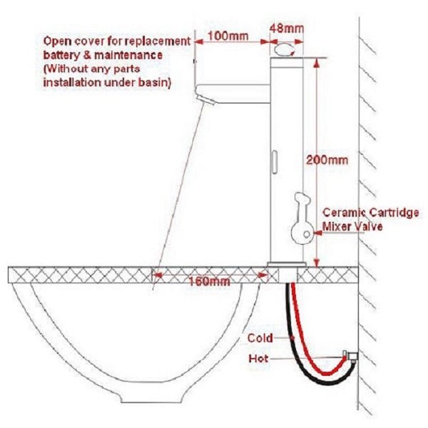 All-in-one Thermostatic Sensor Faucet(Chrome Plated)