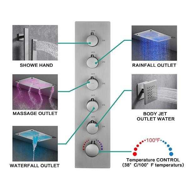 Remote control for 64-color LED shower lights