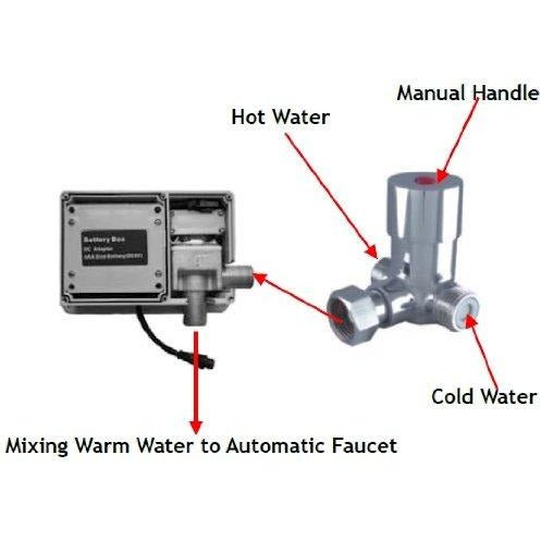 Automatic Hands Free Modern Design Sensor Faucet