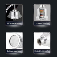  filtration shower head; filtered water shower; delta shower filter; salt shower head; hot water shower filter; shower head removes chlorine; vitaclean shower head; water filter for shower head better skin and hair; tandem shower head for couples; double shower head system; tandem shower head; shower purifier; filtered shower heads; soft water filter for shower head; berky water filtration system; massage shower heads high pressure;