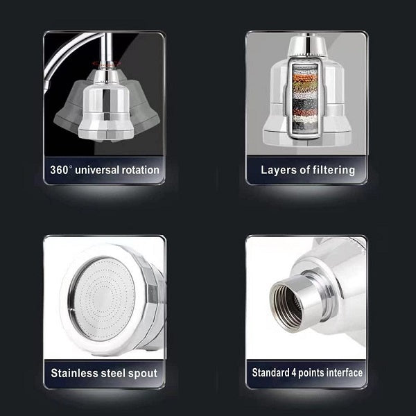  filtration shower head; filtered water shower; delta shower filter; salt shower head; hot water shower filter; shower head removes chlorine; vitaclean shower head; water filter for shower head better skin and hair; tandem shower head for couples; double shower head system; tandem shower head; shower purifier; filtered shower heads; soft water filter for shower head; berky water filtration system; massage shower heads high pressure;