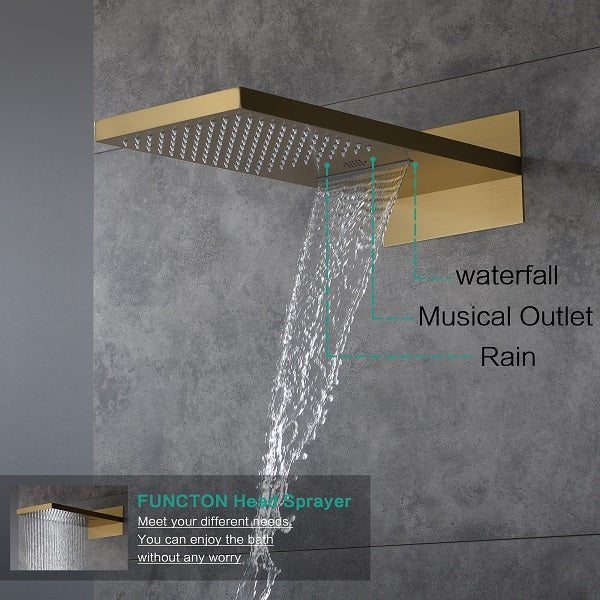 Gold shower head with water flowing on a gray wall, labeled for different functions.