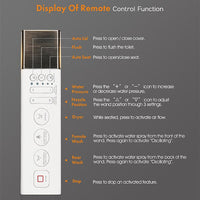 Display of Remote control functions of Milano white smart toilet 