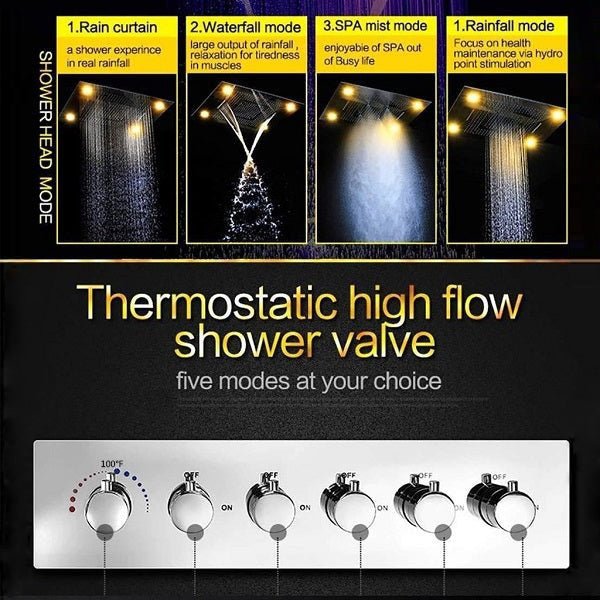 23"x31" Luxurious Classic Design recessed waterfall & rainfall LED shower system – 6 mode - Cascada Showers