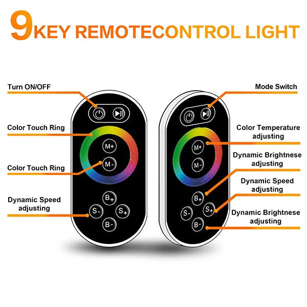 Nine-button LED remote control layout — each function labeled for the Cascada Royale shower lighting system