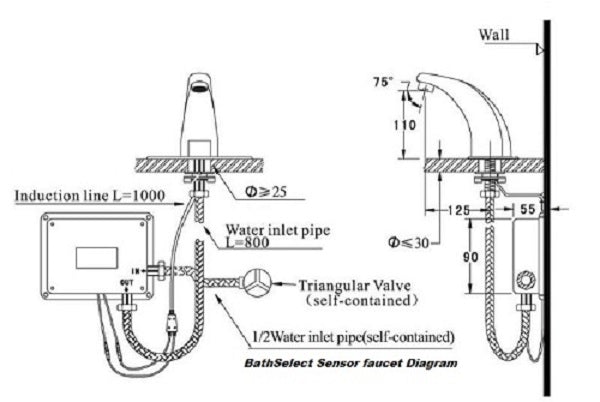 Technical diagram of a bathselect sensor faucet installation