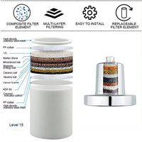 Chrome Wall Mounted Filtration Rainfall Showerhead 5.5" with Replaceable Filter