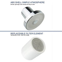 Chrome Wall Mounted Filtration Rainfall Showerhead 5.5" with Replaceable Filter