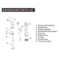 Cascada Automatic Bathroom Faucet with Temperature Control (Hot & Cold)
