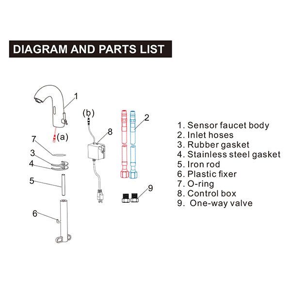 Cascada Automatic Bathroom Faucet with Temperature Control (Hot & Cold)