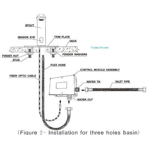 Technical diagram of a shower installation with labeled parts 
