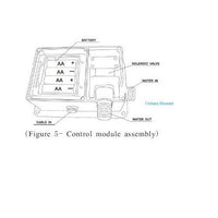 Technical diagram of a control module assembly with labeled parts 