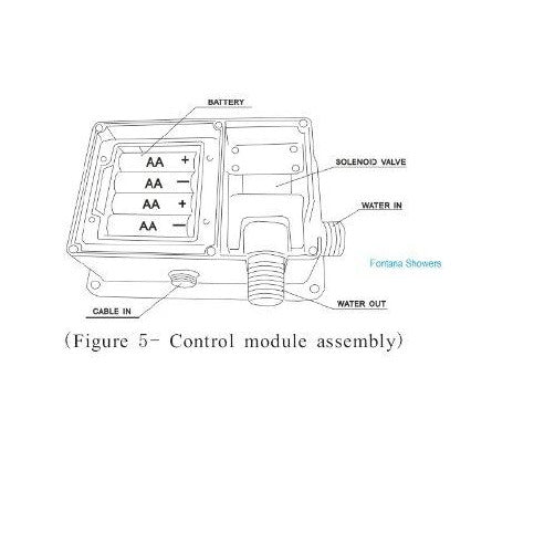 Technical diagram of a control module assembly with labeled parts 