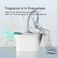Advertisement for an on-mounted incense system with a toilet and person sitting on it, featuring text about fragrance and essential oils.
