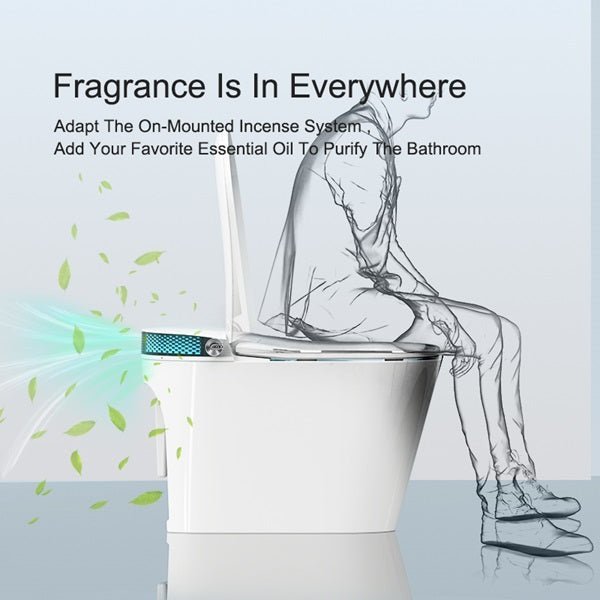 Advertisement for an on-mounted incense system with a toilet and person sitting on it, featuring text about fragrance and essential oils.
