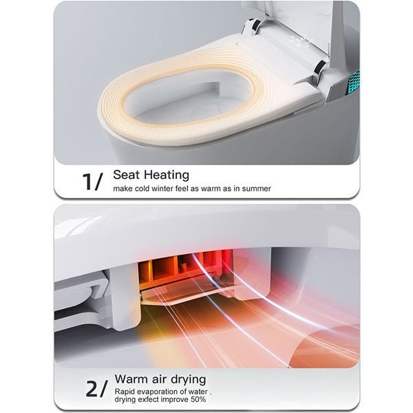 Toilet seat with heating and air drying features on a white background
