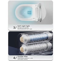 Packaging of a soft night light and double filter with text on a white background