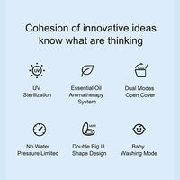 List of features with icons and descriptions on a light blue background