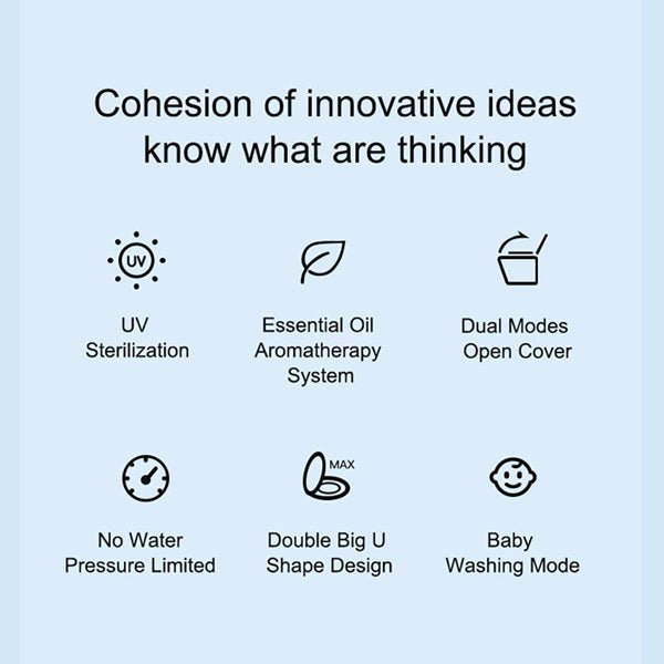 List of features with icons and descriptions on a light blue background