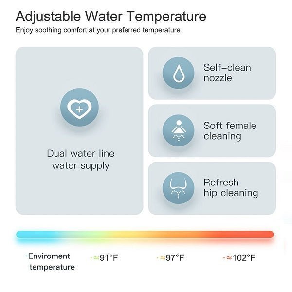 Cascada Capri Smart Toilet with Auto Open, Voice Control & Bidet Functions