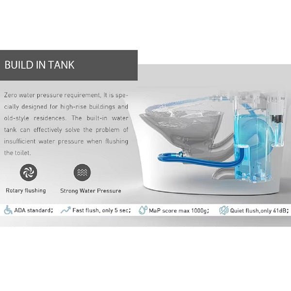 Cascada Cliff One-Piece Smart Bidet Toilet, Auto Flush, Heated Seat & Warm Air Dryer