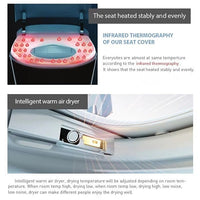 Cascada Cliff One-Piece Smart Bidet Toilet, Auto Flush, Heated Seat & Warm Air Dryer