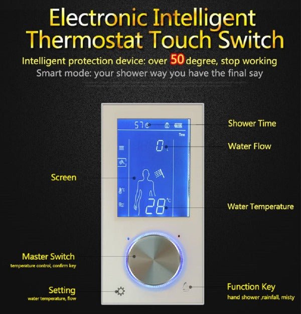 Electronic intelligent thermostat touch switch with digital display of Cascada Veneto complete LED shower system