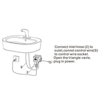 Cascada Modern Design Best Automatic Hand Free Sensor Faucet
