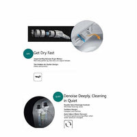 Cascada Showers Smart Bidet Seat with Remote Control - Cascada Showers