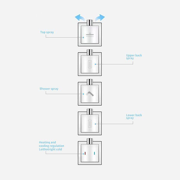 Lower back spray jets on wall-mounted shower panel.