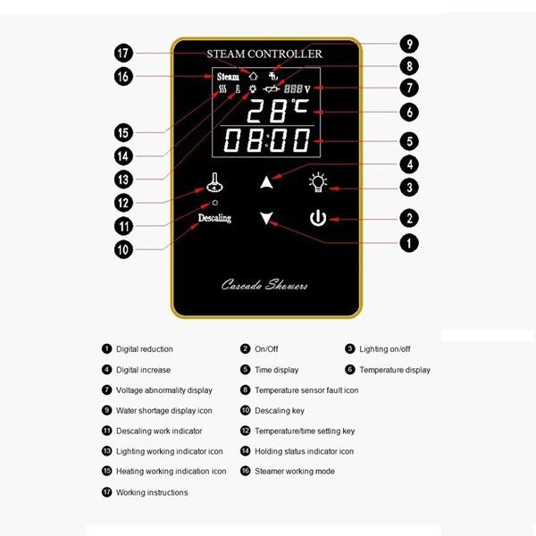 Luxurious Cascada Stainless Steel Bath Steam Generator With Digital Controller: Transform Your Bathroom into a Spa - Cascada Showers