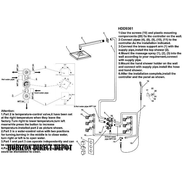 10" Wall Mount Luxury Rainfall Thermostatic Shower Set - Cascada Showers