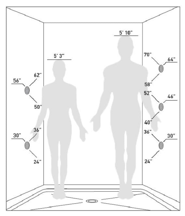 Cascada Classic Design 23"x31" Large shower Set with Waterfall LED rectangle recessed 4 function shower head, massaging body jets & handheld, remote control, Stainless Steel showerhead system rain head shower handheld set complete led bathroom waterfall heads light rainfall Thermostatic 6 knob Shower Set for lights bathroom set Antique Brushed Brass Finish color change ceiling mount Rainfall waterfall Rain Curtain SPA Misting complete shower set bathroom rainfall shower head with handheld