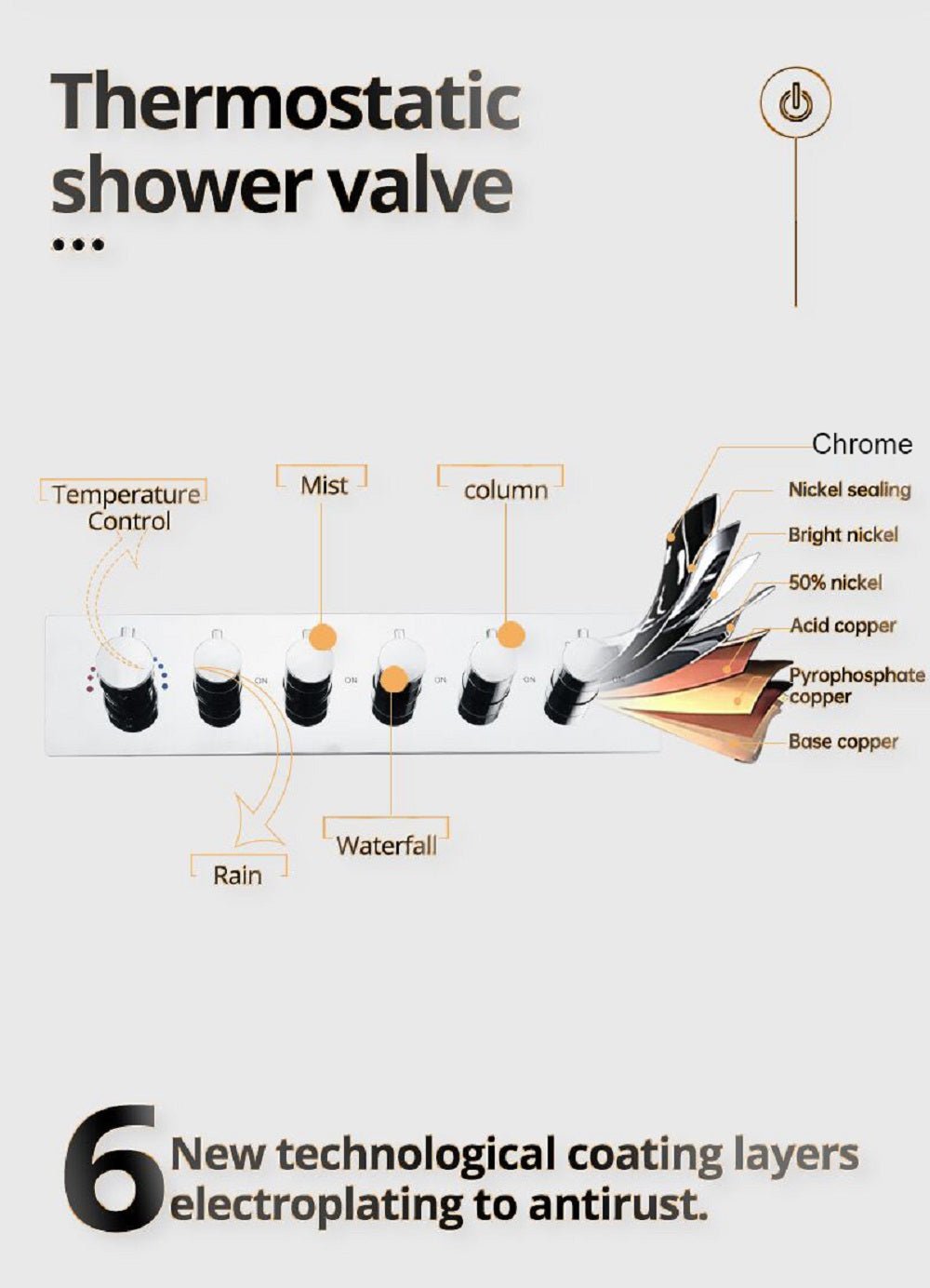 15”x23” Rectangle Music LED Shower Set