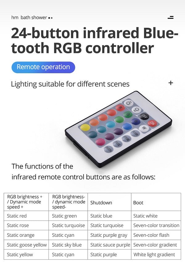 15”x23” Rectangle Music LED Shower Set