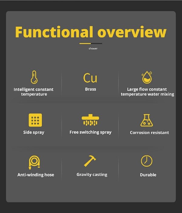 Cascada Classic Design 23"x31" Large shower Set with Waterfall LED rectangle recessed 4 function shower head, massaging body jets & handheld, remote control, Stainless Steel showerhead system rain head shower handheld set complete led bathroom waterfall heads light rainfall Thermostatic 6 knob Shower Set for lights bathroom set Antique Brushed Brass Finish color change ceiling mount Rainfall waterfall Rain Curtain SPA Misting complete shower set bathroom rainfall shower head with handheld