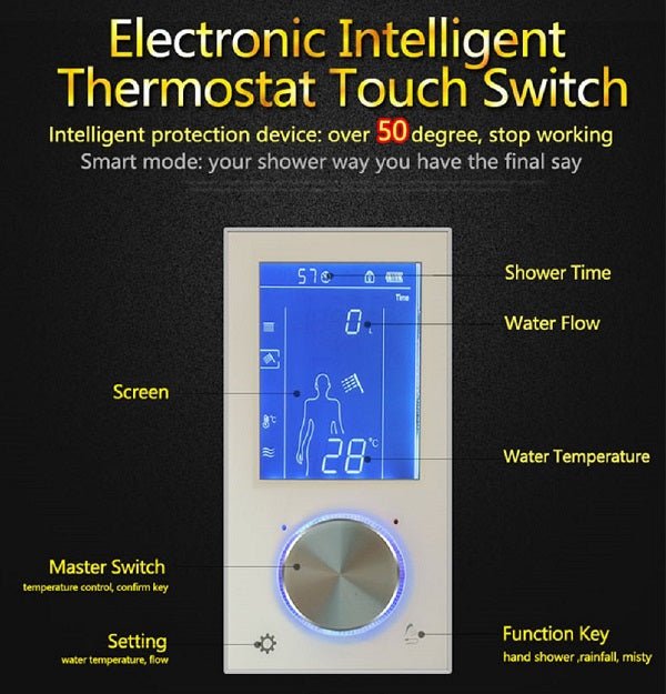 22” LED Shower Set with LCD Touch Screen