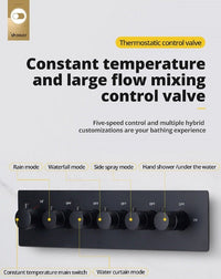 Cascada Classic Design 23"x31" Large shower Set with Waterfall LED rectangle recessed 4 function shower head, massaging body jets & handheld, remote control, Stainless Steel showerhead system rain head shower handheld set complete led bathroom waterfall heads light rainfall Thermostatic 6 knob Shower Set for lights bathroom set Antique Brushed Brass Finish color change ceiling mount Rainfall waterfall Rain Curtain SPA Misting complete shower set bathroom rainfall shower head with handheld