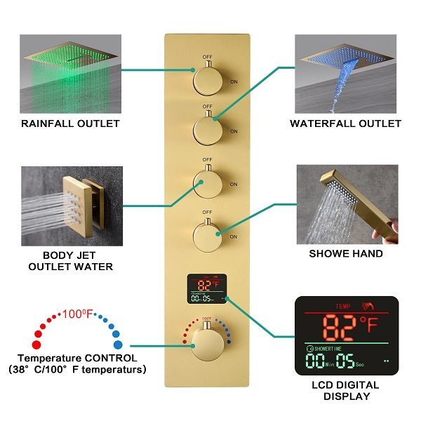 Cascada 16" Turin Digital Rainfall LED music Shower System - Cascada Showers