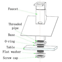 Cascada Waterfall LED Bathroom Sink Faucet - Cascada Showers