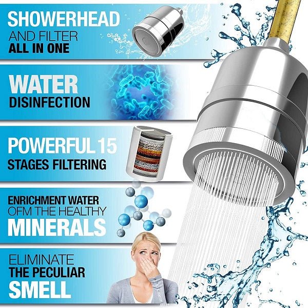  filtration shower head; filtered water shower; delta shower filter; salt shower head; hot water shower filter; shower head removes chlorine; vitaclean shower head; water filter for shower head better skin and hair; tandem shower head for couples; double shower head system; tandem shower head; shower purifier; filtered shower heads; soft water filter for shower head; berky water filtration system; massage shower heads high pressure;