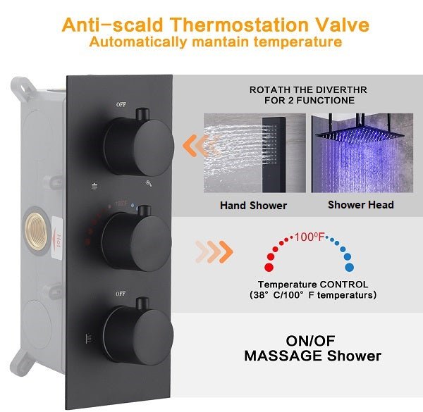 Cascada Luxury 16” Square LED shower system with 3 knobs thermostatic Valve, 4 Adjustable shower arms & 3 functions (Rainfall, Body Jet, & Handshower) (Matt Black) cascada system LED bluetooth shower head speaker hot cold music rain rainfall musical lights showerhead body spray jets waterfall misty ceiling mounted handheld high pressure multicolor holder matte black chrome oil rubbed bronze mixer remote control